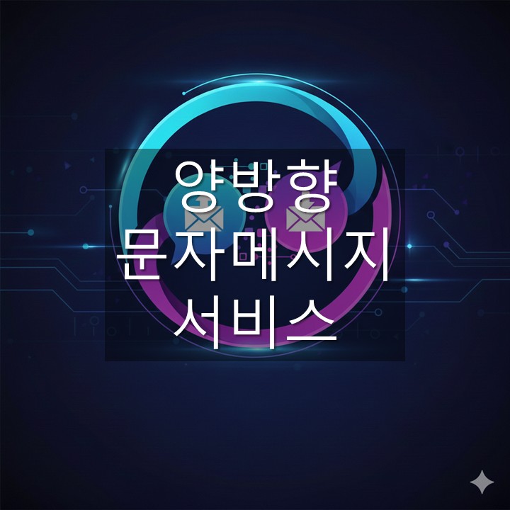 ����� ���ڸ޽��� ���� MO����